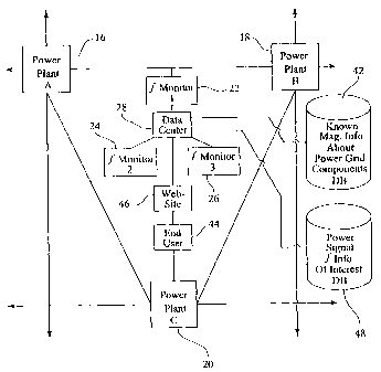 Une figure unique qui représente un dessin illustrant l'invention.